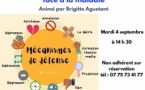 ATELIER AFDC MECANISMES DE DEFENSE