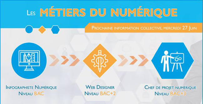ADF à l'ère du numérique. ADF à l'ère du numérique.