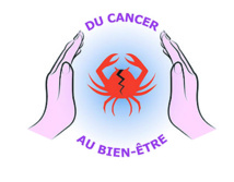 Le patient est une personne… Le patient est une personne…