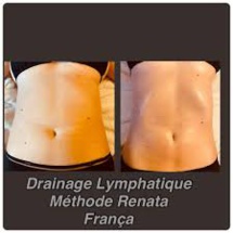 La méthode Renata França révolutionne le drainage et la détoxification !