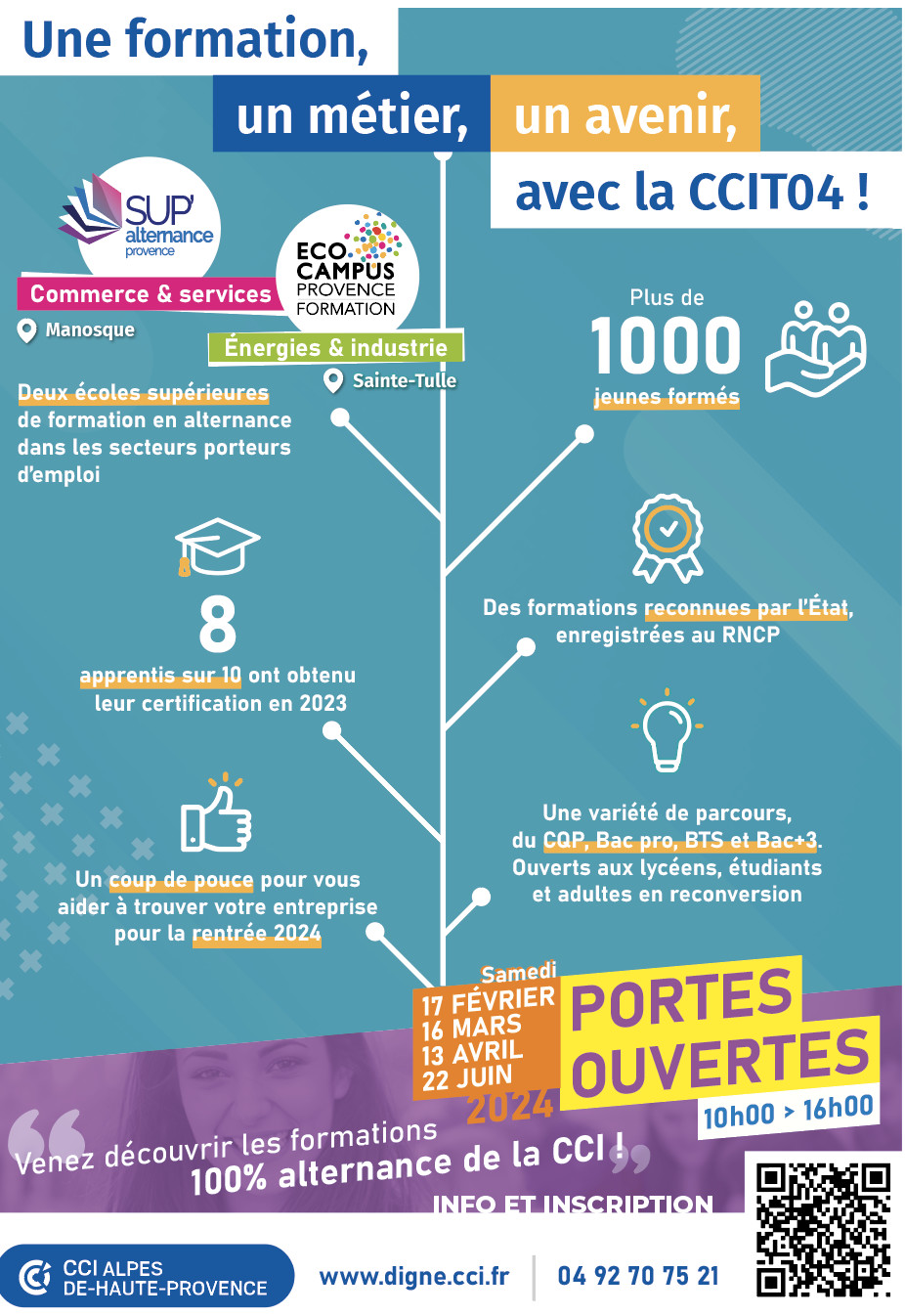 Études supérieures : Votre avenir commence aux portes ouvertes de la CCIT04 !