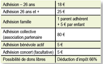 La Capsule MJC prépare la rentrée !