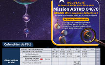 L’Été Astro revient et promet de faire briller  vos soirées !