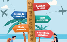 Cet été toutes les routes mènent chez Éléments  Cycles !